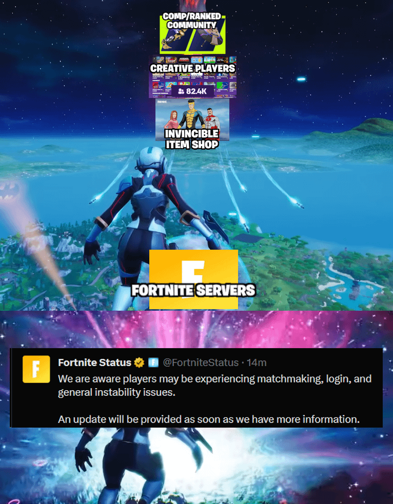 Post Image