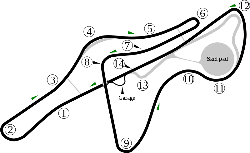 Post Image