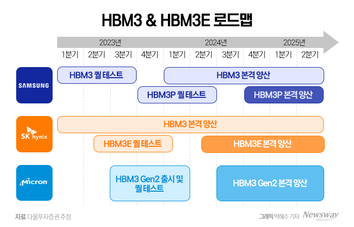 2024년 코인 관련주 투자 전략: 유망 종목과 투자 포인트 2024년 코인 관련주 투자 전략: 유망 종목과 투자 포인트