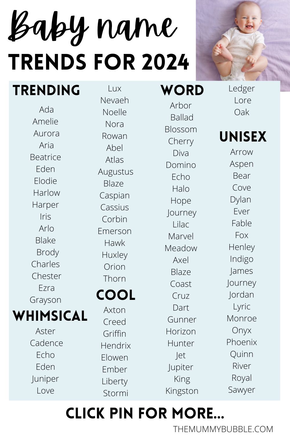 2024's Most Popular Baby Names: A Look At The Trends 2024's Most Popular Baby Names: A Look At The Trends