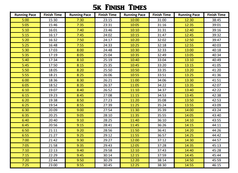 2025 Kentucky Derby Pace Prediction: How Fast Will They Run? 2025 Kentucky Derby Pace Prediction: How Fast Will They Run?