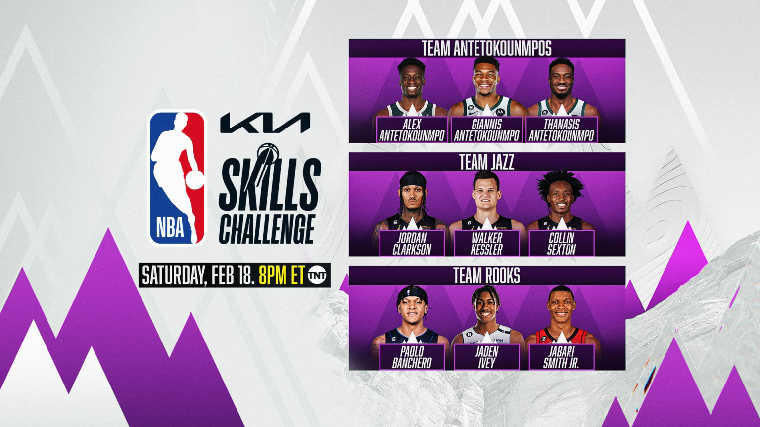 2025 NBA Skills Challenge:  Everything You Need To Know