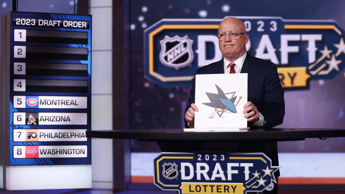 2025 NHL Draft Lottery: Key Information For Utah Hockey Club Fans 2025 NHL Draft Lottery: Key Information For Utah Hockey Club Fans