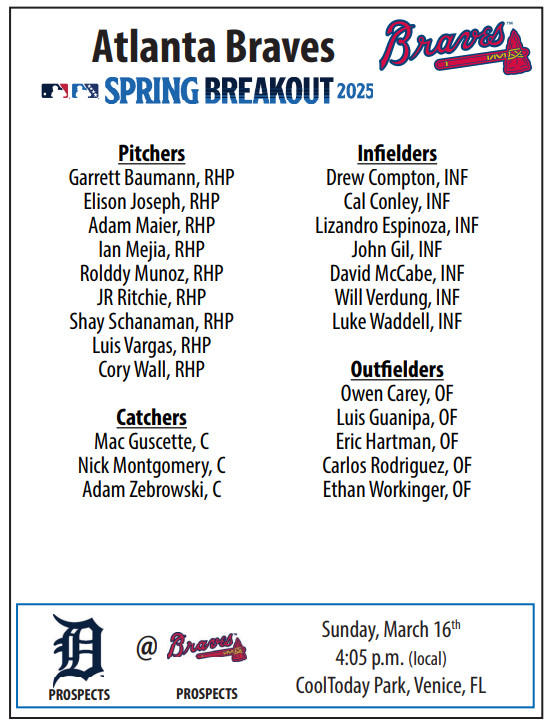 2025 Spring Breakout: Player Rosters And Team Previews 2025 Spring Breakout: Player Rosters And Team Previews