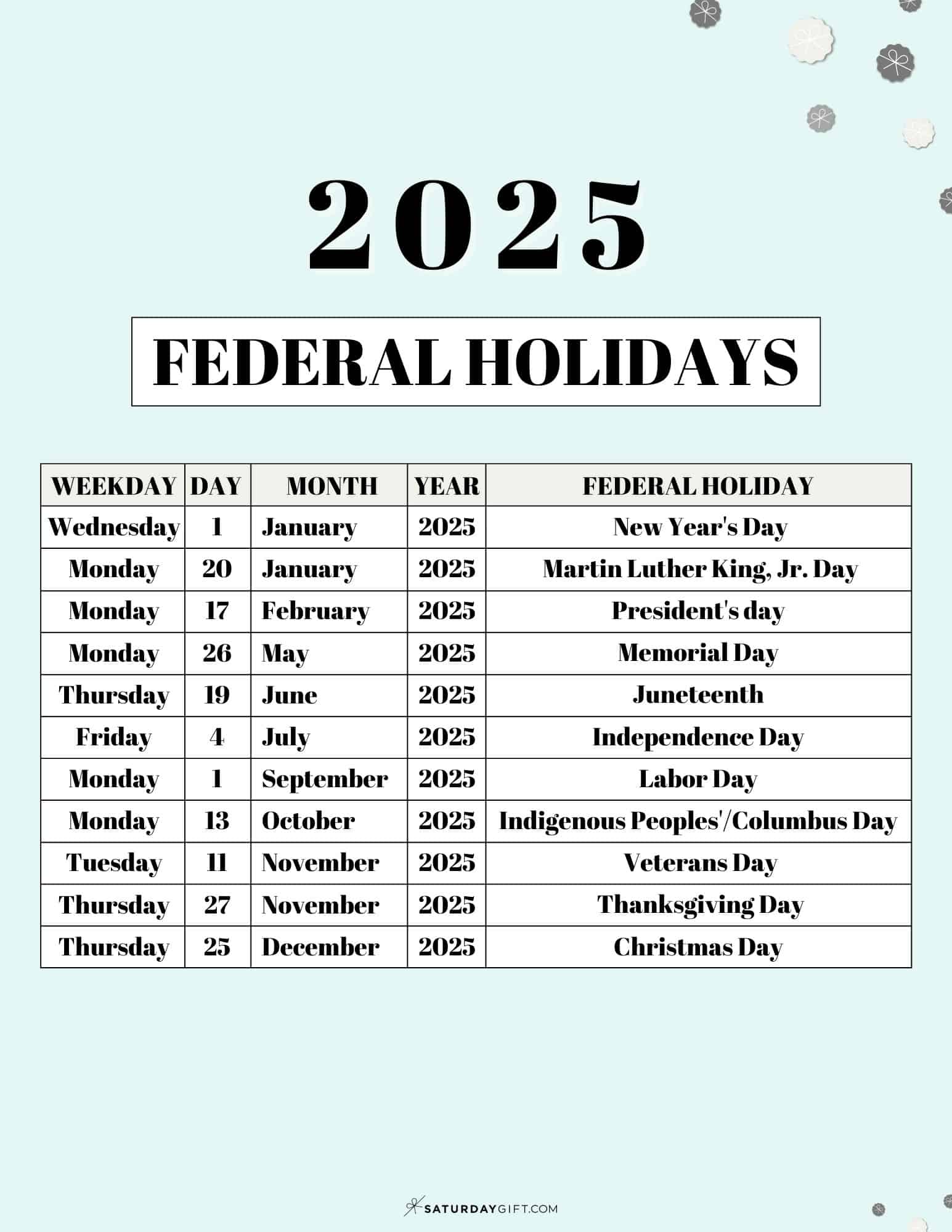 2025 US Holiday Calendar: Complete Guide To Federal & Non-Federal Observances 2025 US Holiday Calendar: Complete Guide To Federal & Non-Federal Observances