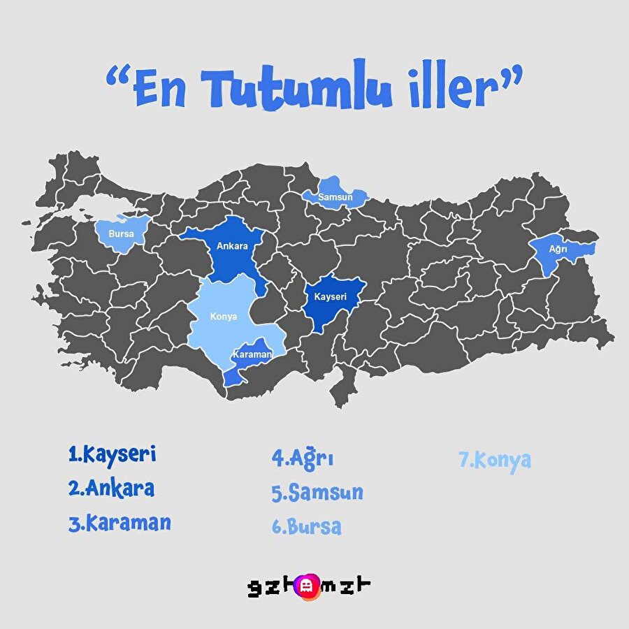 3 En Tutumlu Burç: Zengin Olmanın Sırrı 3 En Tutumlu Burç: Zengin Olmanın Sırrı