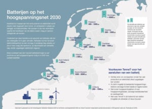4 GWh BESS Project In Netherlands Reaches Financial Close With Lion Storage 4 GWh BESS Project In Netherlands Reaches Financial Close With Lion Storage