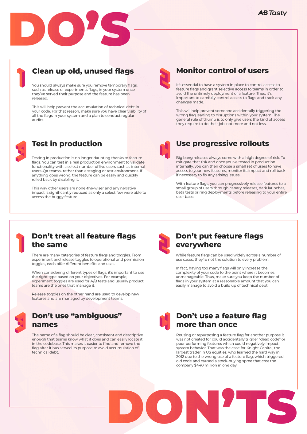5 Essential Do's And Don'ts: Succeeding In The Private Credit Market 5 Essential Do's And Don'ts: Succeeding In The Private Credit Market