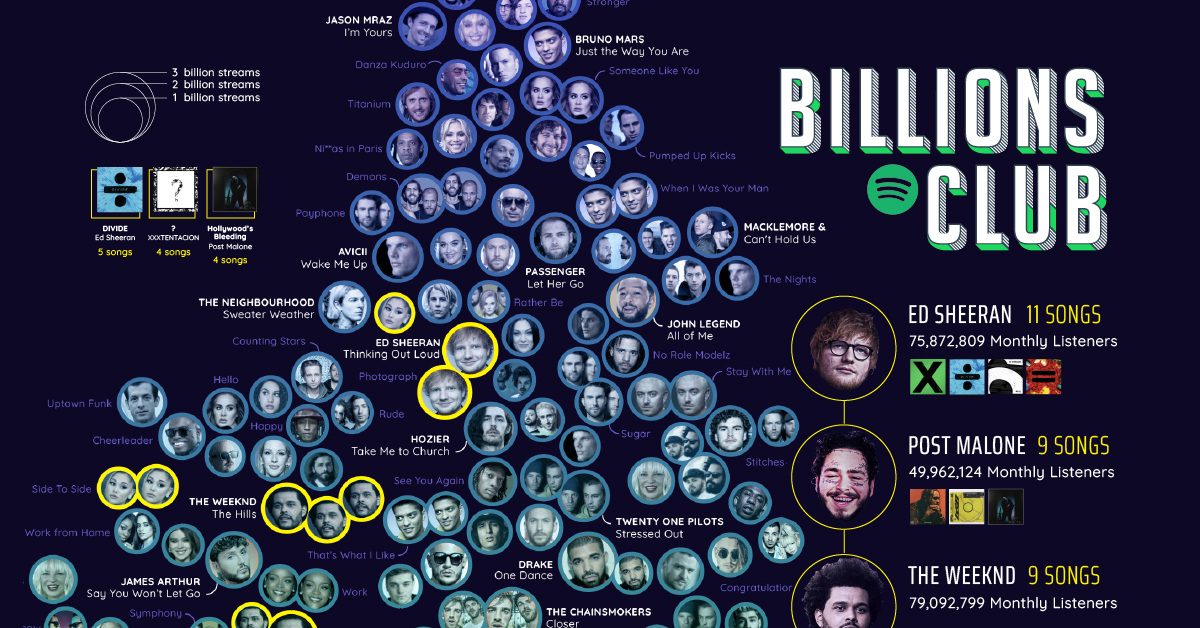 6 Billion Streams: The Story Behind Rihanna's 5-Minute Song 6 Billion Streams: The Story Behind Rihanna's 5-Minute Song