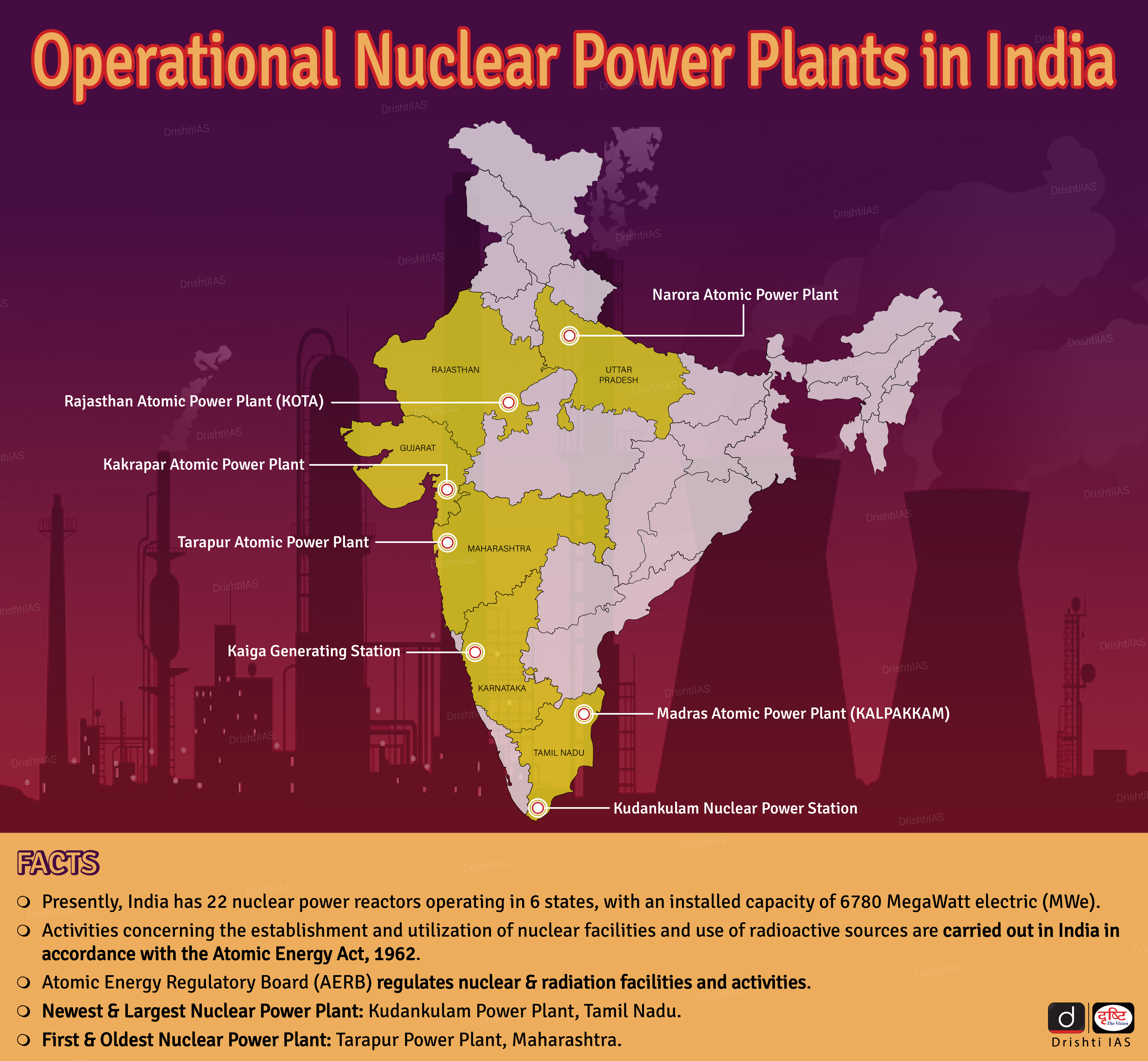 A Look At Ongoing Nuclear Litigation: A Comprehensive Overview A Look At Ongoing Nuclear Litigation: A Comprehensive Overview