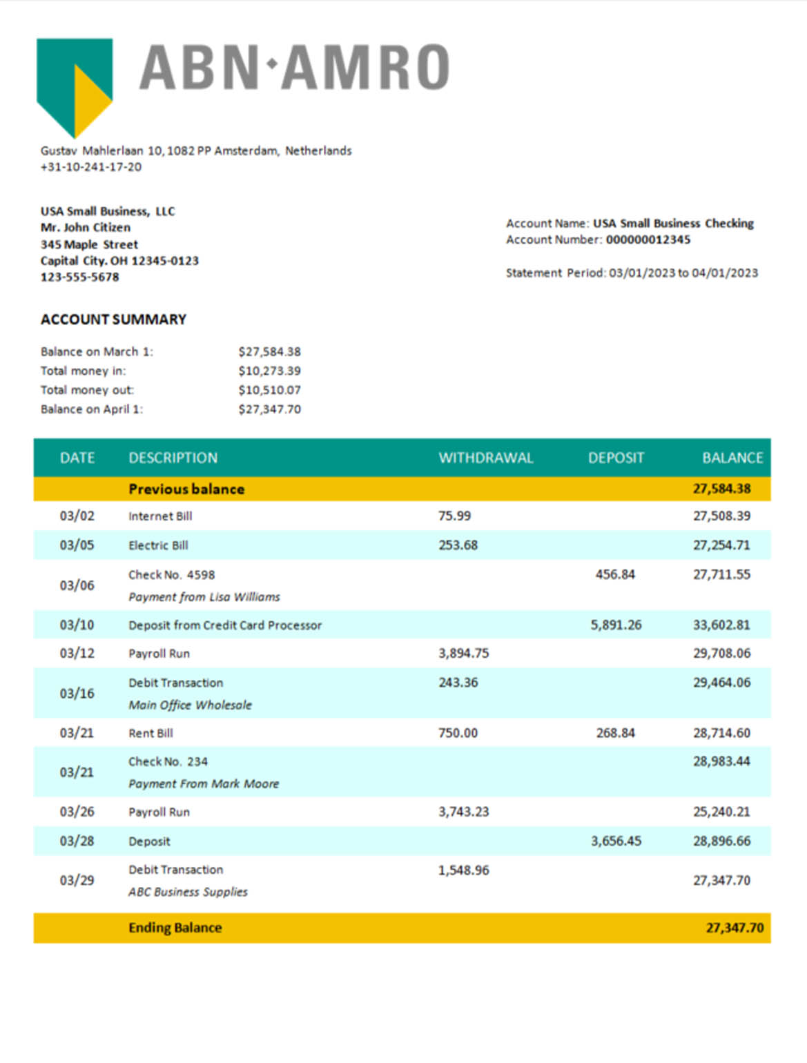 ABN Amro Bonus Scandal: Investigation By Dutch Regulator ABN Amro Bonus Scandal: Investigation By Dutch Regulator