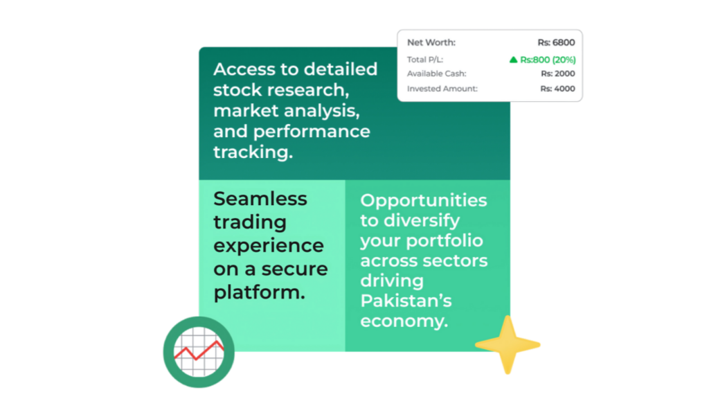 Accessible Stock Trading: JazzCash And KTrade Partner Up Accessible Stock Trading: JazzCash And KTrade Partner Up