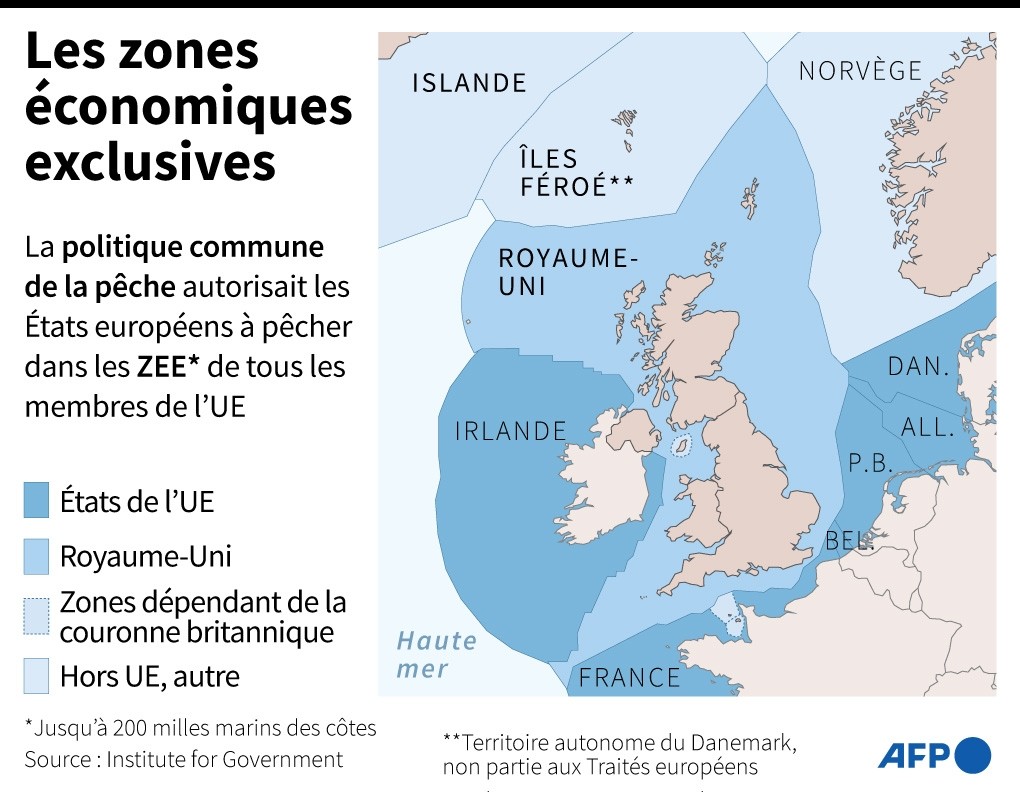 Accord Post-Brexit Gibraltar: Dernières Nouvelles Et Analyse Accord Post-Brexit Gibraltar: Dernières Nouvelles Et Analyse