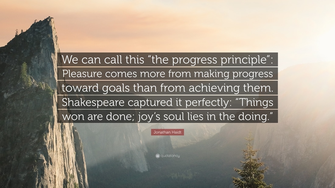 Achieving The Good Life: Steps To Happiness And Fulfillment Achieving The Good Life: Steps To Happiness And Fulfillment