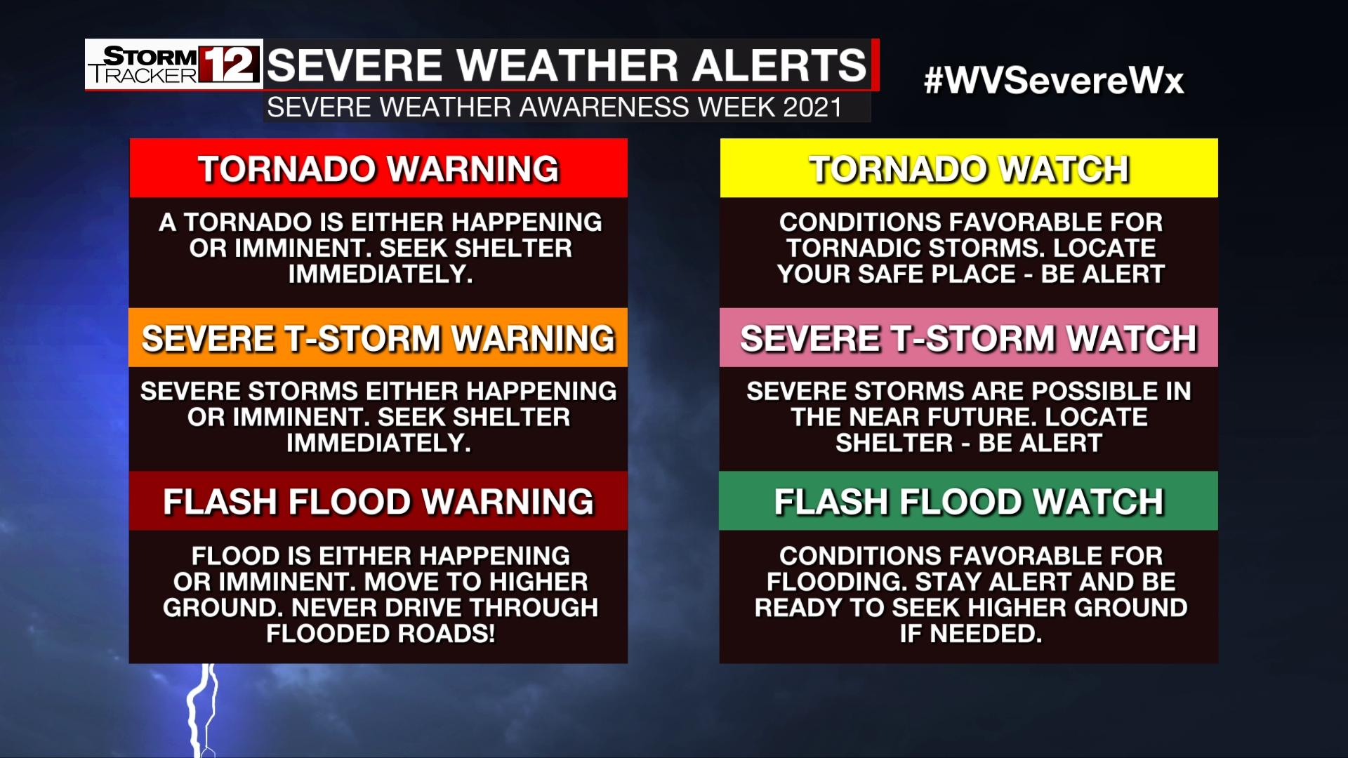 Active Vs. Expired Storm Alerts: Your Guide To Carolina Severe Weather Safety Active Vs. Expired Storm Alerts: Your Guide To Carolina Severe Weather Safety