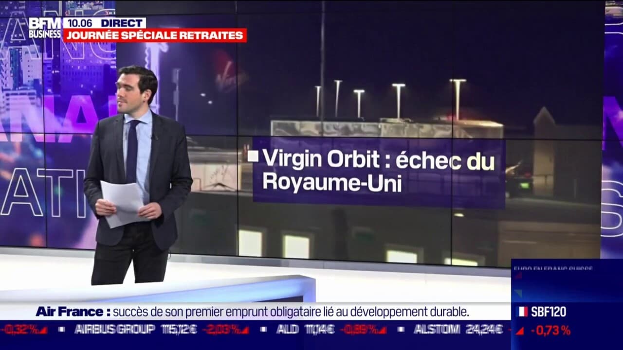 Actualités Économiques Du 18h Eco (Lundi 14 Avril) Actualités Économiques Du 18h Eco (Lundi 14 Avril)