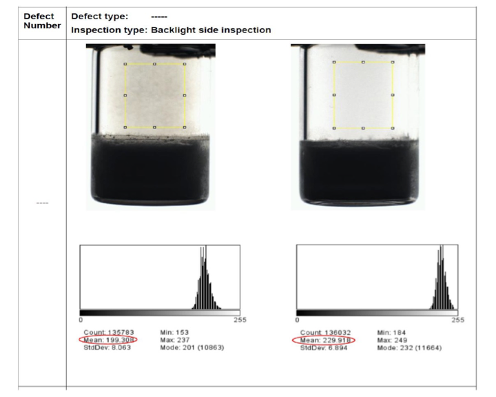 Addressing Challenges In Automated Visual Inspection Of Lyophilized Vials Addressing Challenges In Automated Visual Inspection Of Lyophilized Vials