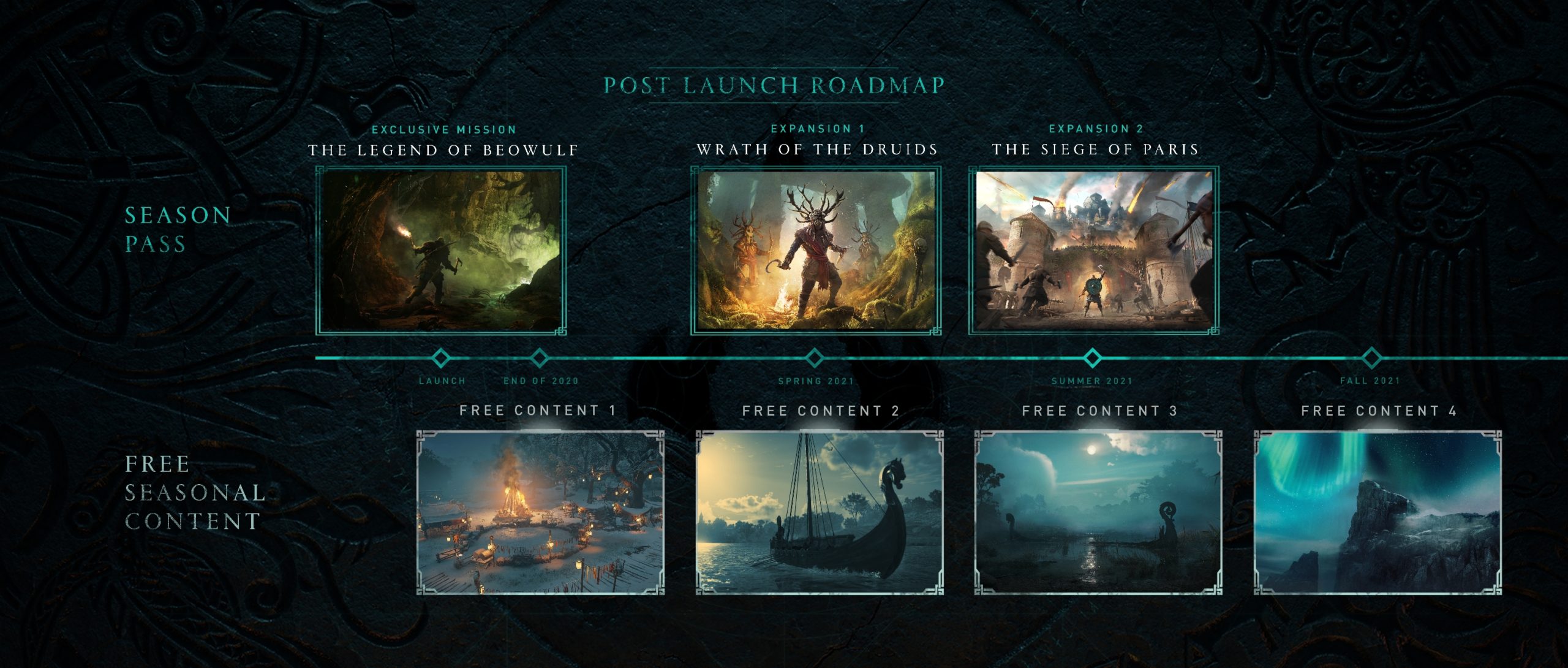 Addressing Toxicity: Ubisoft's New Plan For Assassin's Creed Valhalla Addressing Toxicity: Ubisoft's New Plan For Assassin's Creed Valhalla
