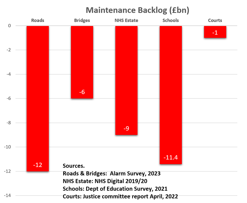 Addressing West Ham's £25m Financial Deficit: A Look At The Options Addressing West Ham's £25m Financial Deficit: A Look At The Options