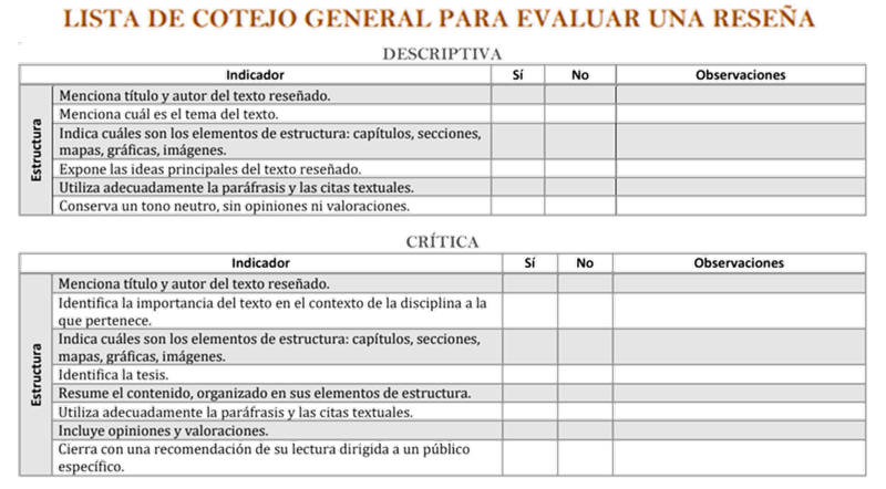 Admisión Escolar En Aragón: 58 Colegios Con Listas De Espera. ¿Qué Opciones Hay? Admisión Escolar En Aragón: 58 Colegios Con Listas De Espera. ¿Qué Opciones Hay?