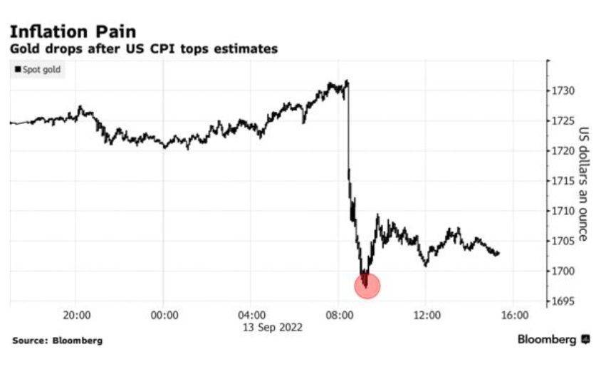 AEX Stijgt: Markt Herstelt Na Trump's Uitstel AEX Stijgt: Markt Herstelt Na Trump's Uitstel