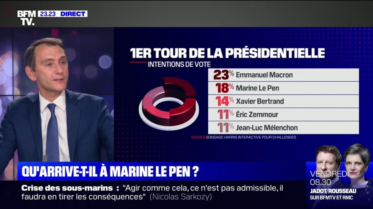 Affaire Le Pen : Laurent Jacobelli Nuance La Position De La Justice