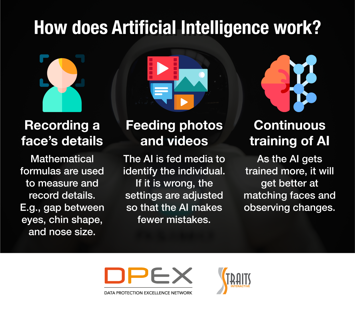 AI Therapy: Privacy Concerns And Potential For Surveillance