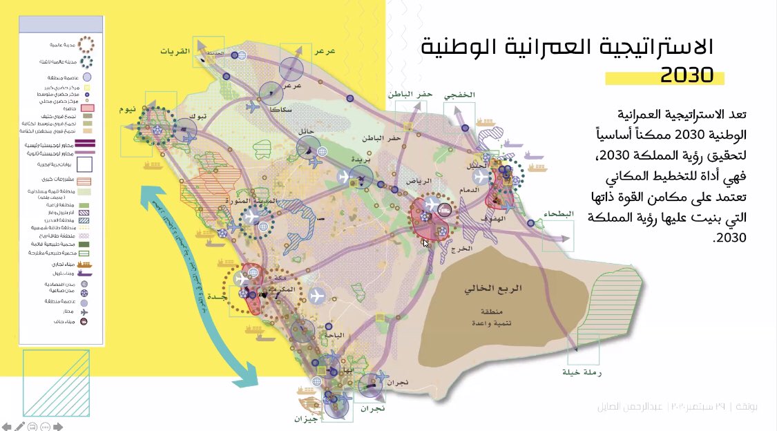 الاستثمار في الجبهة الوطنية: رؤية جديدة لورقة سياسات اقتصادية الاستثمار في الجبهة الوطنية: رؤية جديدة لورقة سياسات اقتصادية