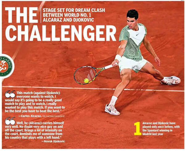 Alcaraz And Swiatek's Strong Start At The French Open