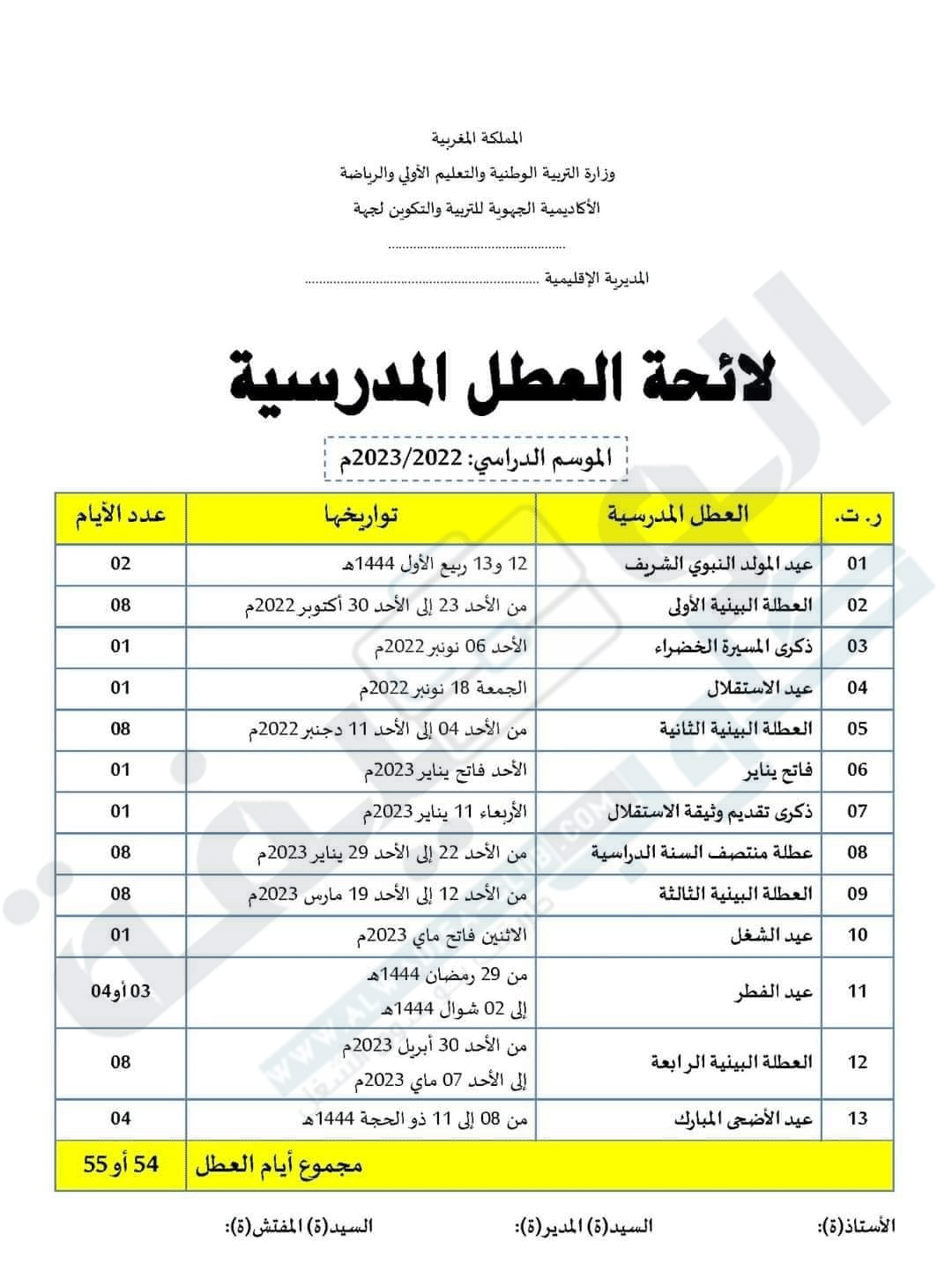 النواب يقرون مخالفات ديوان المحاسبة: تقريران 2022 و 2023 النواب يقرون مخالفات ديوان المحاسبة: تقريران 2022 و 2023