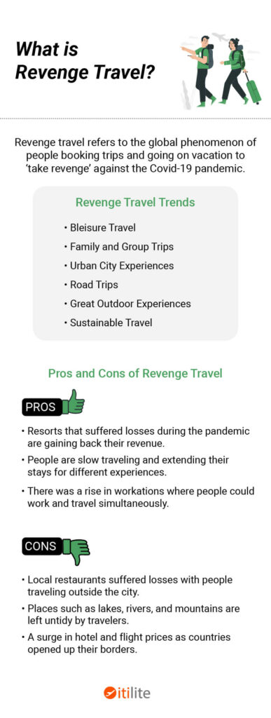 American Revenge Travel Slowdown: Fear, Uncertainty, And Shifting Travel Trends American Revenge Travel Slowdown: Fear, Uncertainty, And Shifting Travel Trends