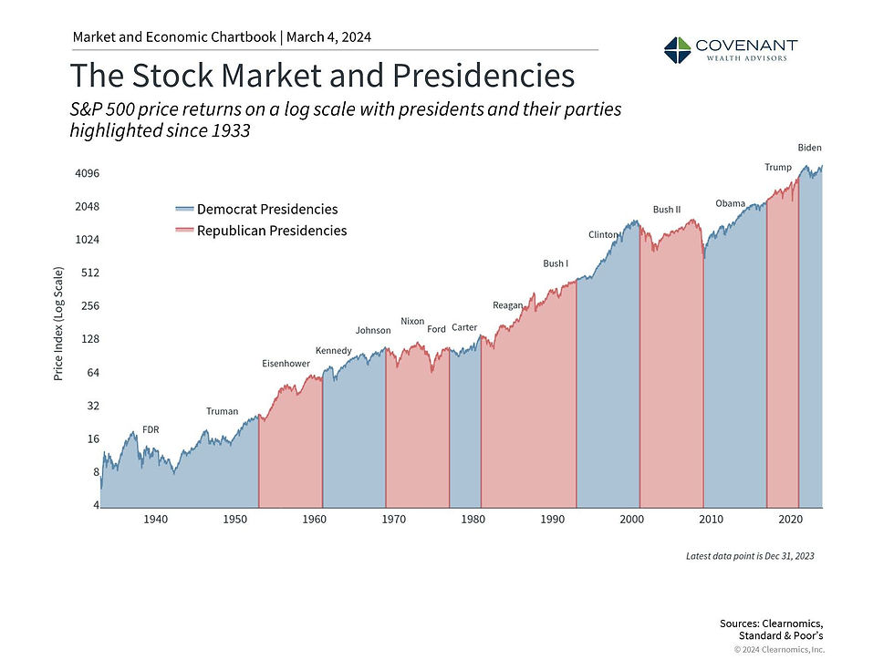 Amsterdam Stock Market: 4%+ Fall Triggers Concerns Amsterdam Stock Market: 4%+ Fall Triggers Concerns