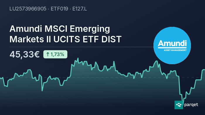 Amundi MSCI World II UCITS ETF Dist: NAV Calculation And Implications Amundi MSCI World II UCITS ETF Dist: NAV Calculation And Implications