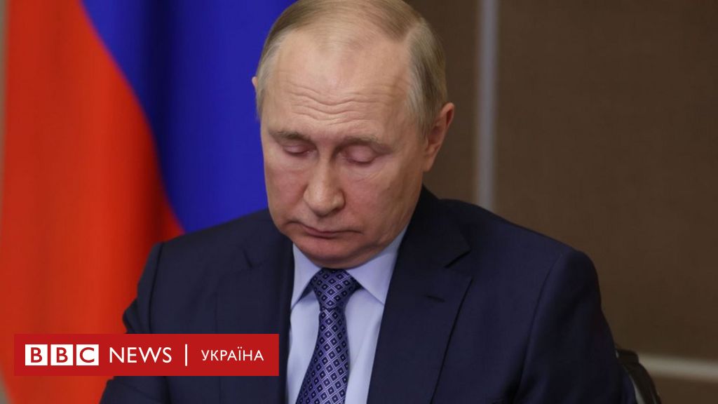 Аналіз Політики Путіна Щодо Війни В Україні. Аналіз Політики Путіна Щодо Війни В Україні.