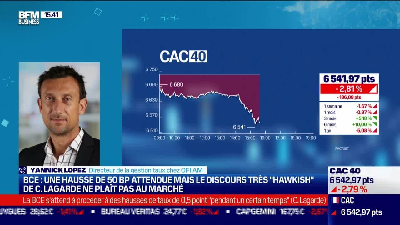 Analyse BFM Bourse: Informations Clés Du 17 Février (15h Et 16h) Analyse BFM Bourse: Informations Clés Du 17 Février (15h Et 16h)