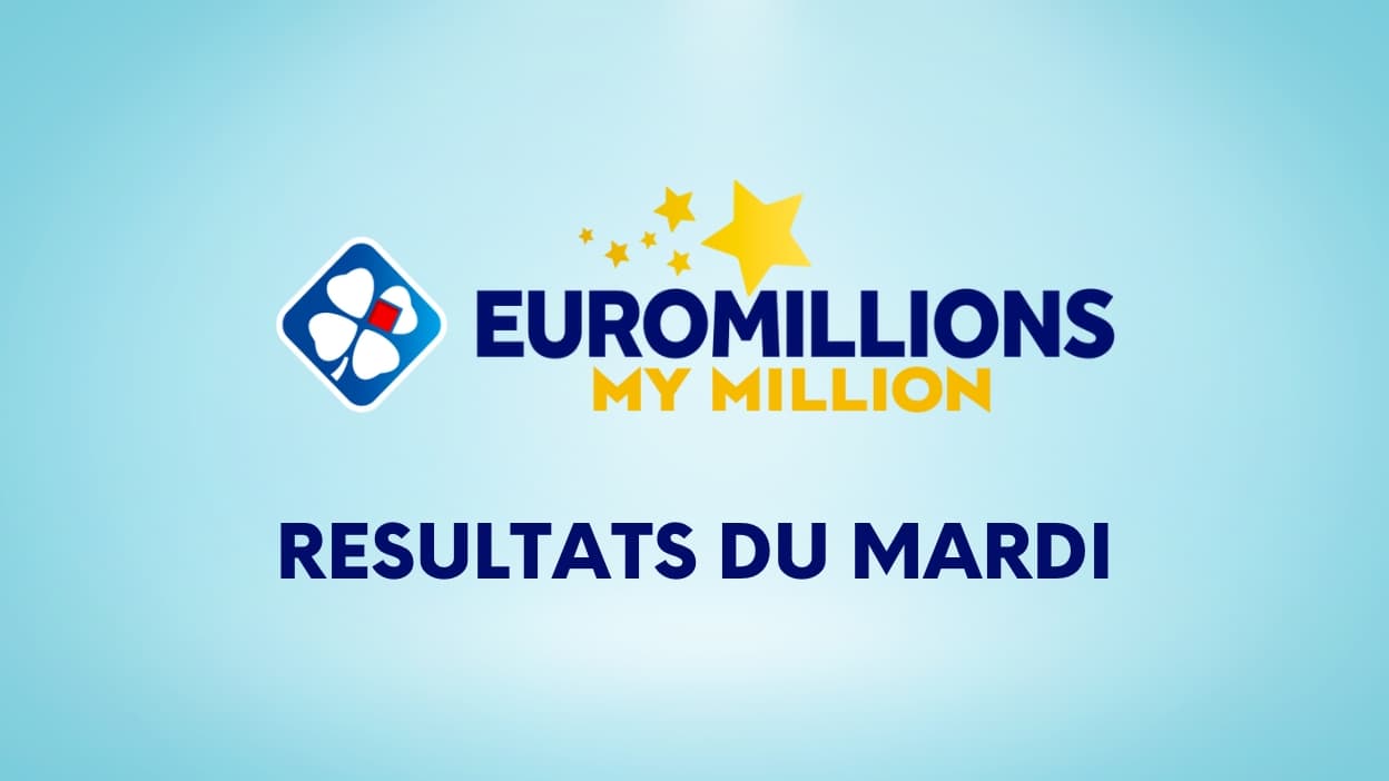 Analyse Des Résultats FDJ Du 17 Février : Perspectives Boursières Analyse Des Résultats FDJ Du 17 Février : Perspectives Boursières