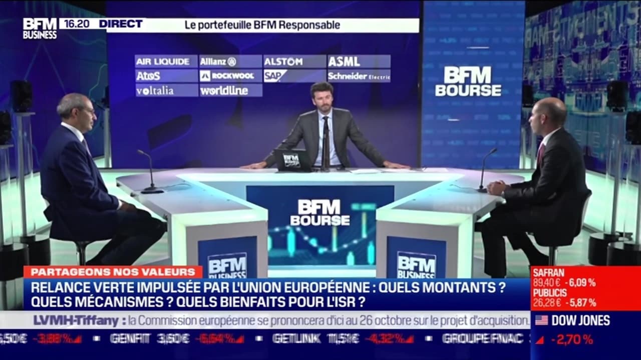 Analyse Du Portefeuille BFM: Stratégies D'Arbitrage (17/02) Analyse Du Portefeuille BFM: Stratégies D'Arbitrage (17/02)
