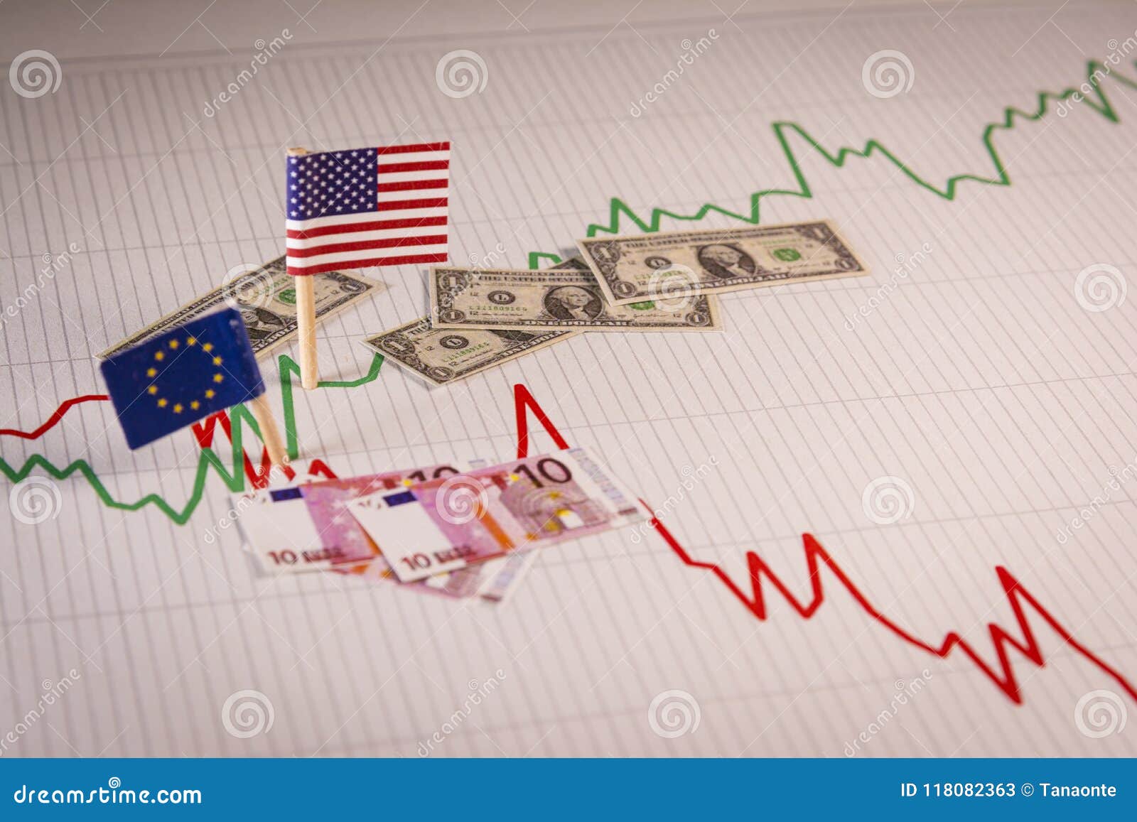 Analysis: Dollar Weakness And Asian Currency Fluctuations Analysis: Dollar Weakness And Asian Currency Fluctuations