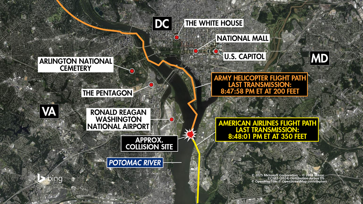 Analysis: NYT Report On Wichita Black Hawk Helicopter Crash Analysis: NYT Report On Wichita Black Hawk Helicopter Crash