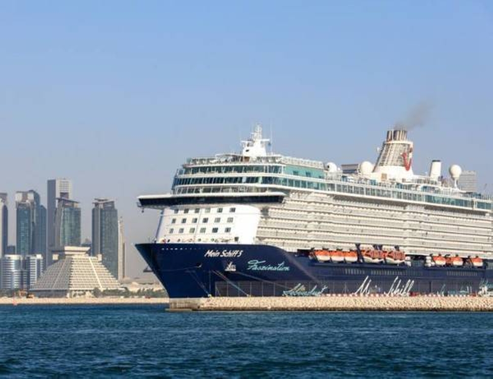 Analysis Of Doha Port's 2024 Growth: A Mwani Qatar Perspective Analysis Of Doha Port's 2024 Growth: A Mwani Qatar Perspective