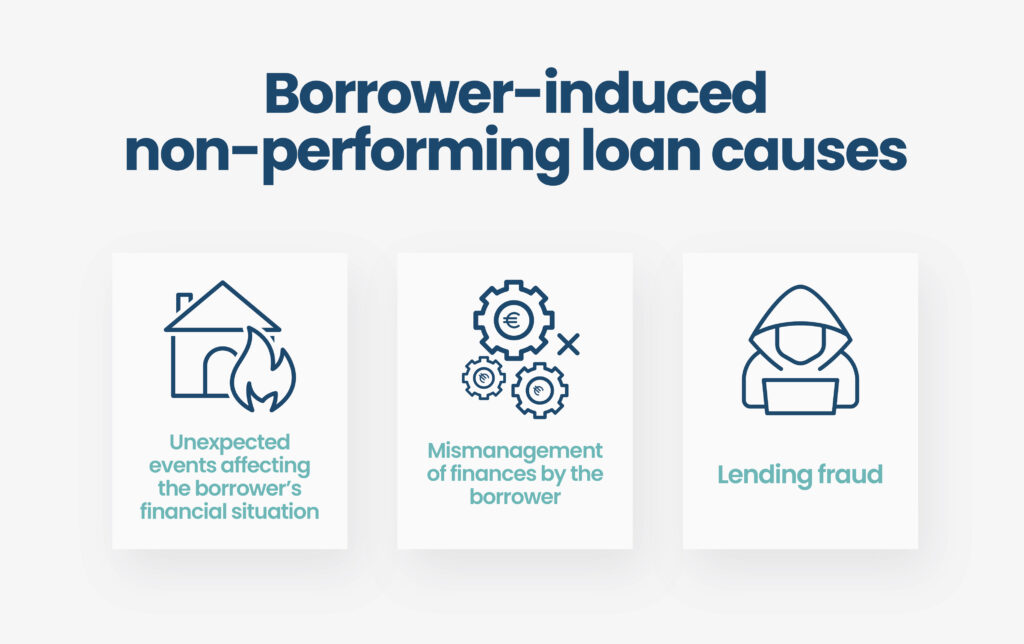 Analysis: RBC Earnings Miss And The Rise In Non-Performing Loans Analysis: RBC Earnings Miss And The Rise In Non-Performing Loans