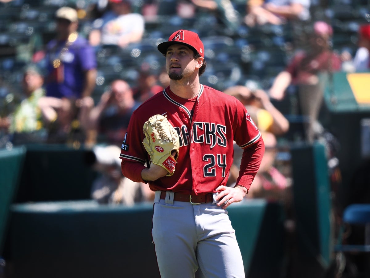 Analysis: The Kyle Tucker Report And Its Impact On Cubs Fans Analysis: The Kyle Tucker Report And Its Impact On Cubs Fans