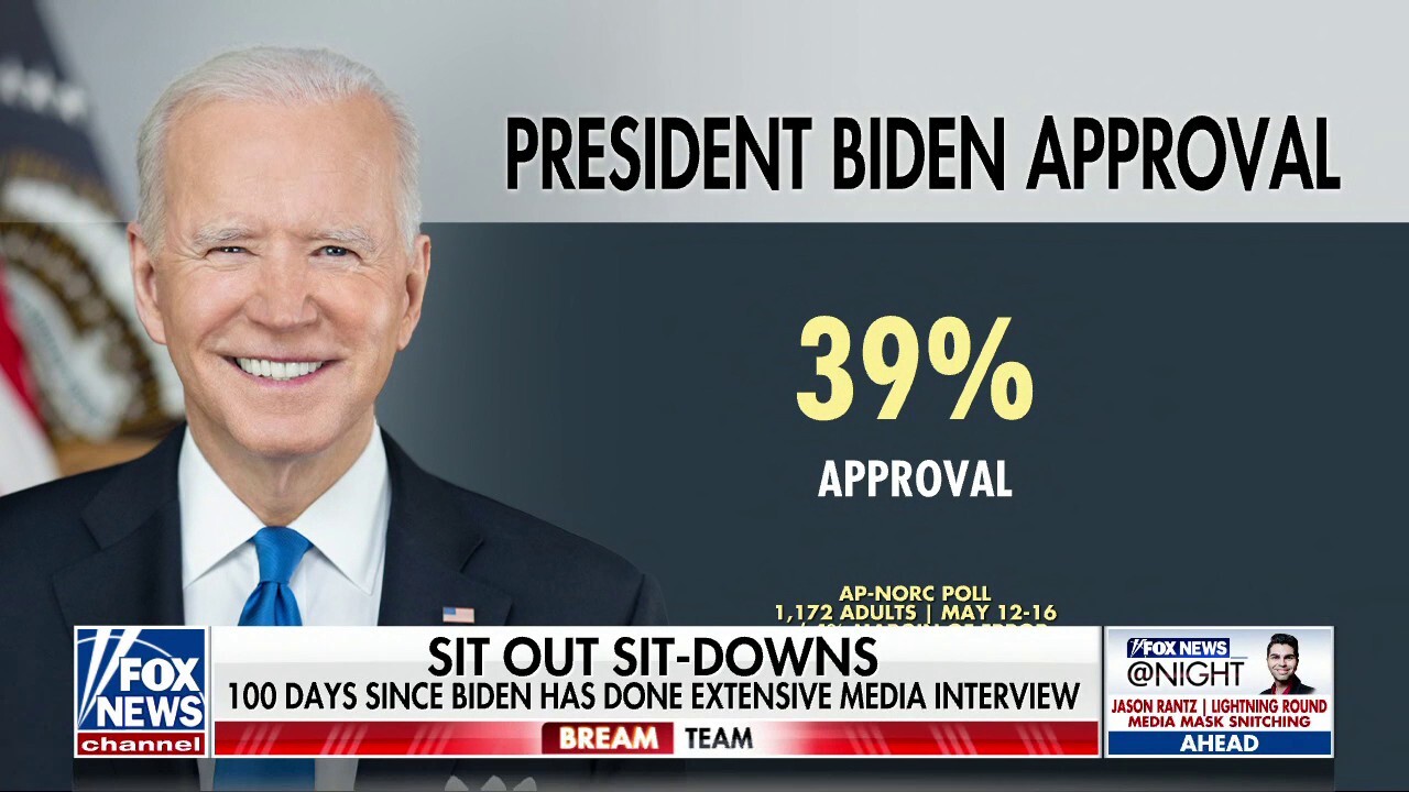 Analysis: Trump Approval Rating At 39% After 100 Days In Office
