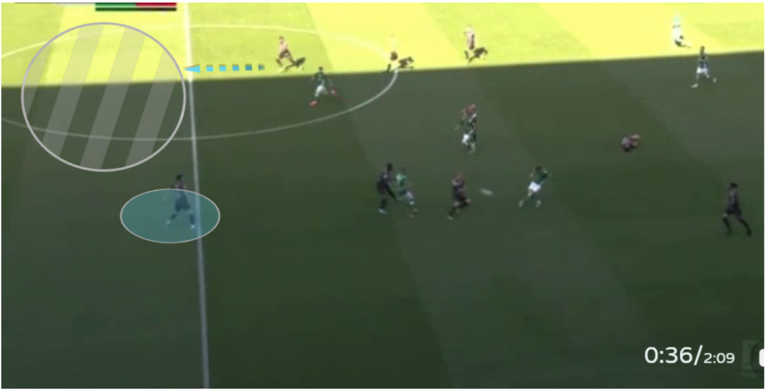Analyzing Bayern Munich's Academy Through The Lens Of Angelo Stiller's Success