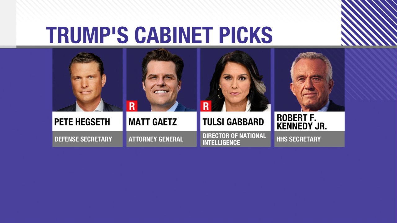 Analyzing Carney's Cabinet Choices: Impact On Business Leaders Analyzing Carney's Cabinet Choices: Impact On Business Leaders