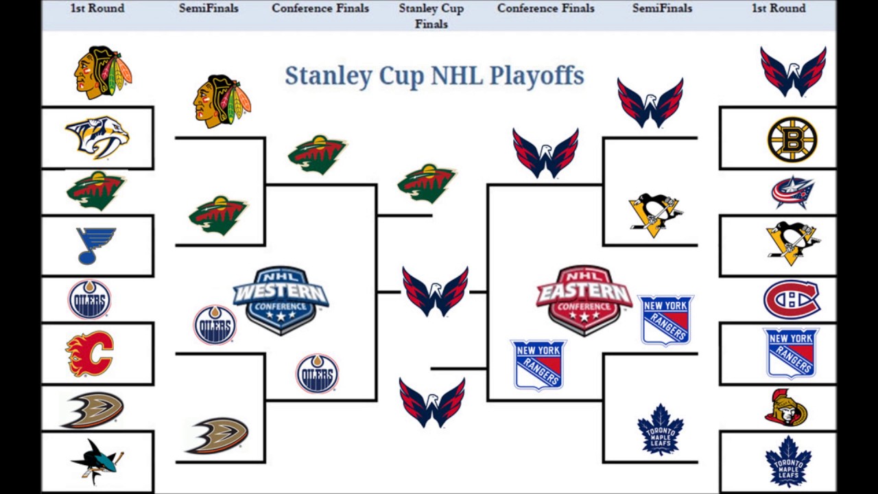 Analyzing Friday's NHL Games: Playoff Implications Analyzing Friday's NHL Games: Playoff Implications