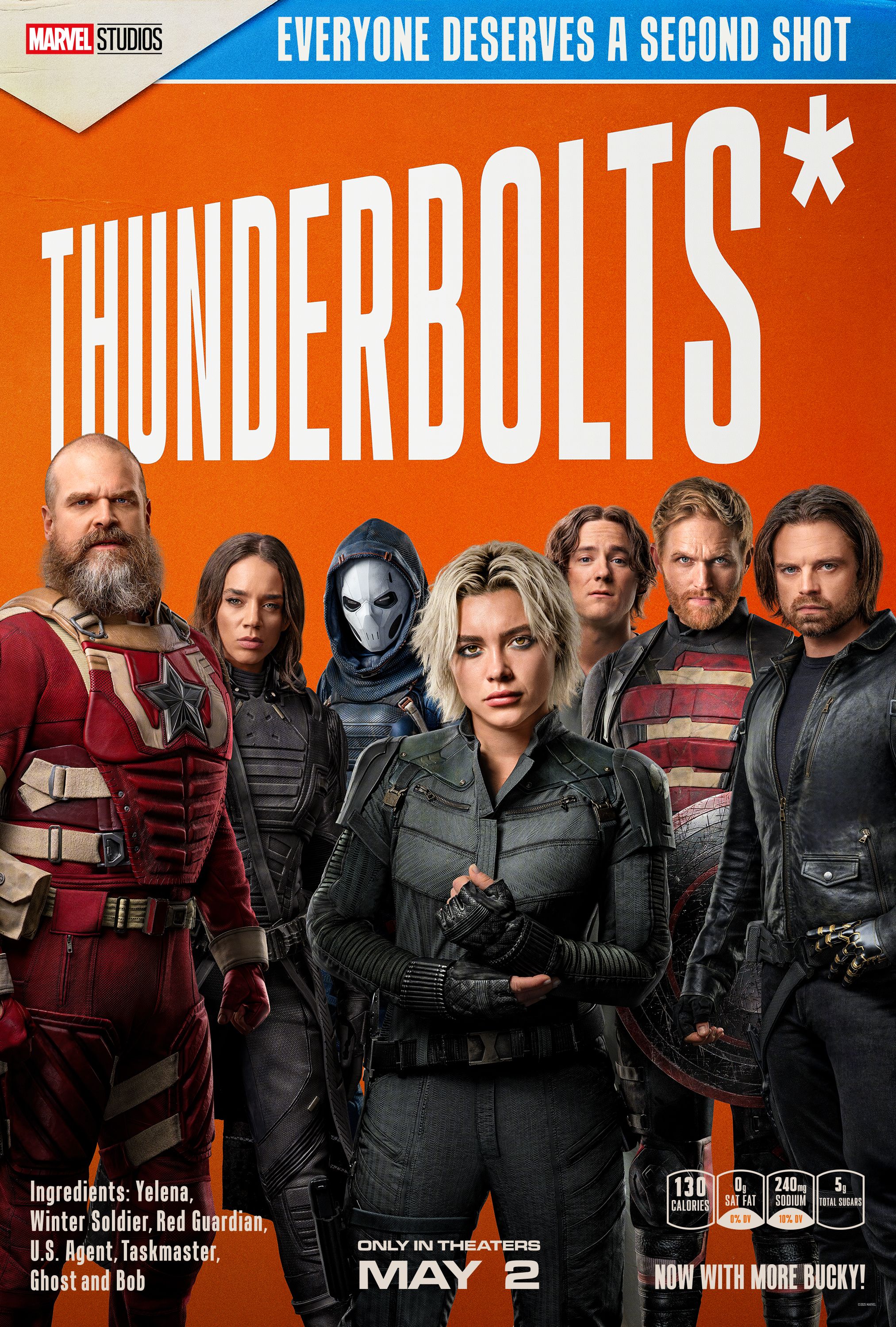 Analyzing Marvel's Thunderbolts: Success Or Failure? Analyzing Marvel's Thunderbolts: Success Or Failure?