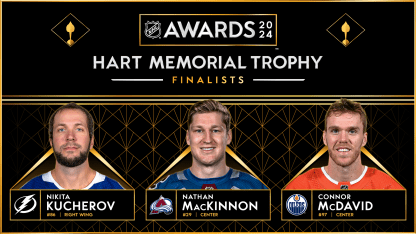 Analyzing The 2023 NHL Hart Trophy Finalists: Draisaitl, Hellebuyck, And Kucherov