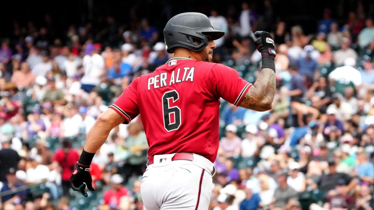 Analyzing The Cubs Vs. Diamondbacks Matchup: Prediction And Analysis Analyzing The Cubs Vs. Diamondbacks Matchup: Prediction And Analysis