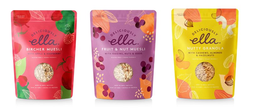 Analyzing The Deliciously Ella Brand: Nepotism's Role Analyzing The Deliciously Ella Brand: Nepotism's Role